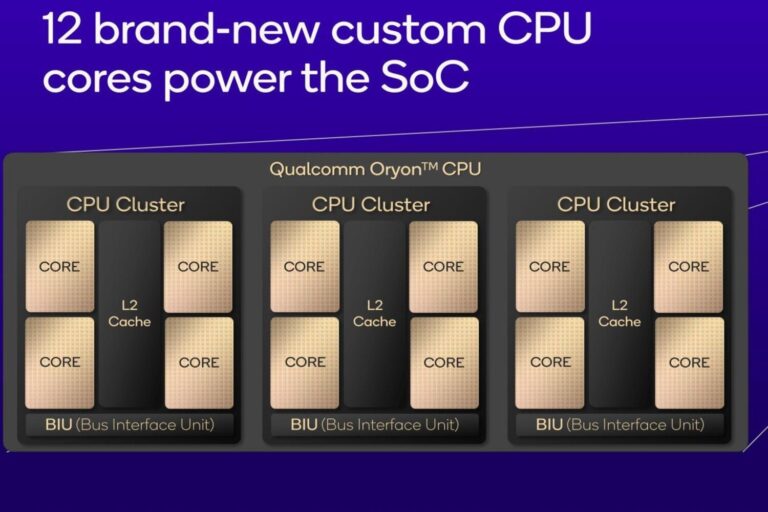 Sdx Cpu Gpu Architecture(1)